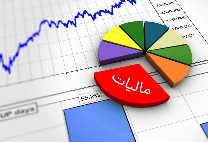 انواع قرارداد پیمانکاری و قوانین مالیاتی آن